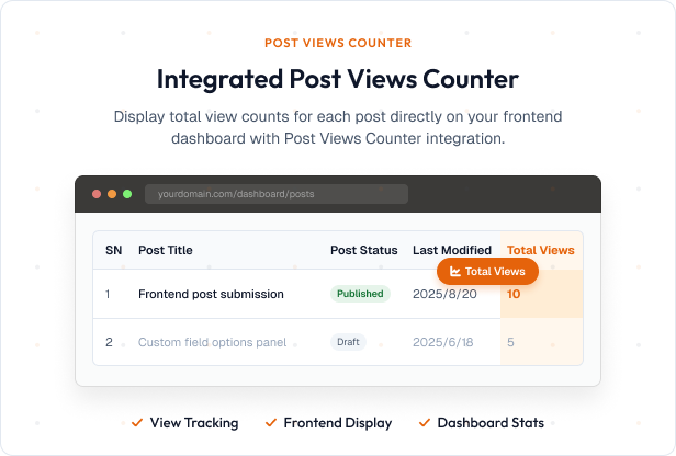 Frontend Post Submission Manager