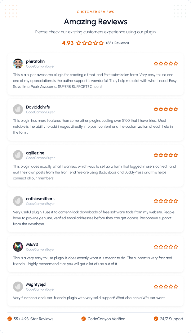 Frontend Post Submission Manager