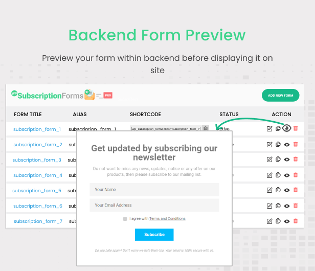 WP Subscription Forms PRO