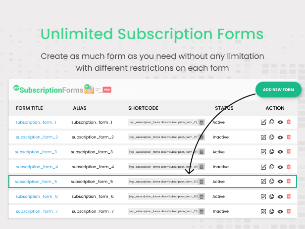 WP Subscription Forms PRO