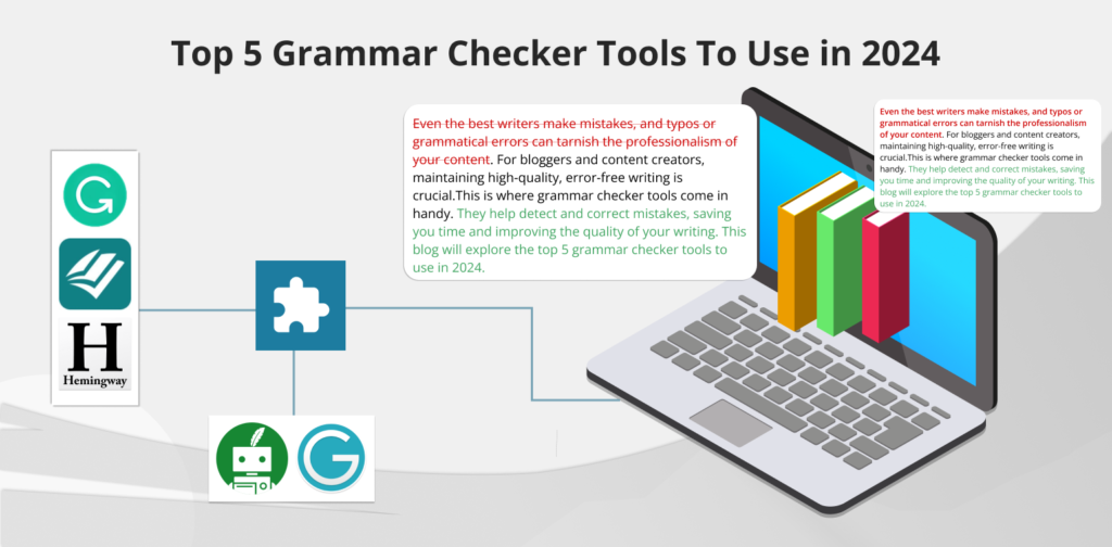 Top 5 Grammar Checker Tools To Use In 2024