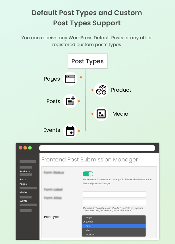 Frontend post submission manager